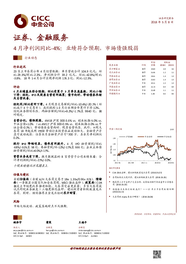 证券、金融服务：4月净利润同比-4%：业绩符合预期，市场债强股弱