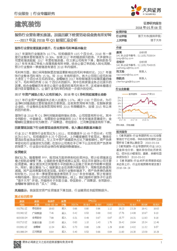 建筑装饰2017年及2018年Q1财报汇总分析：装饰行业营收增长提速，加强回款下经营活动现金流有所好转