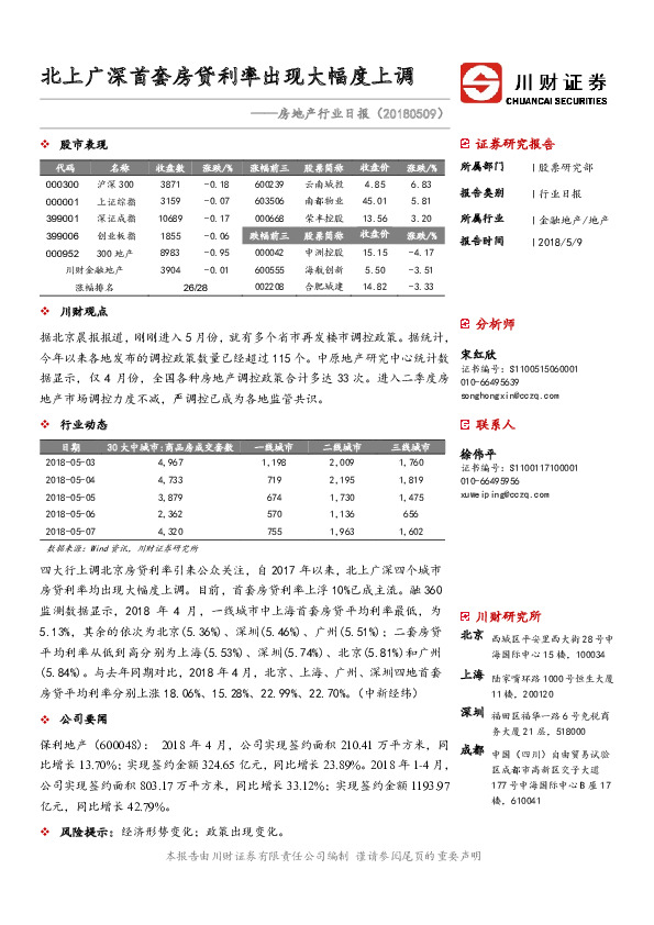 房地产行业日报：北上广深首套房贷利率出现大幅度上调