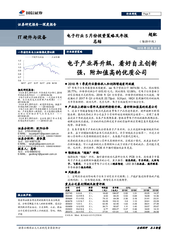 电子行业5月份投资策略及年报总结：电子产业再升级，看好自主创新强，附加值高的优质公司