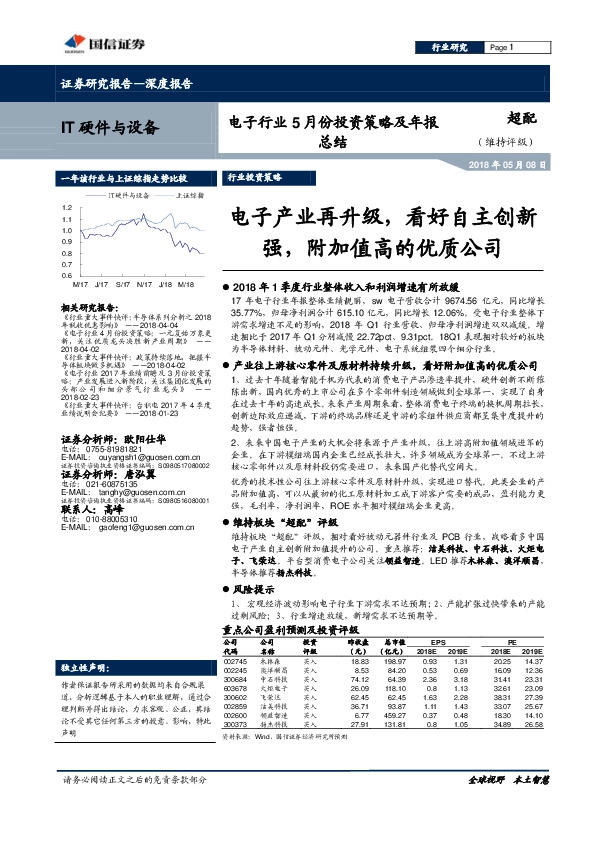 电子行业5月份投资策略及年报总结：电子产业再升级，看好自主创新强，附加值高的优质公司