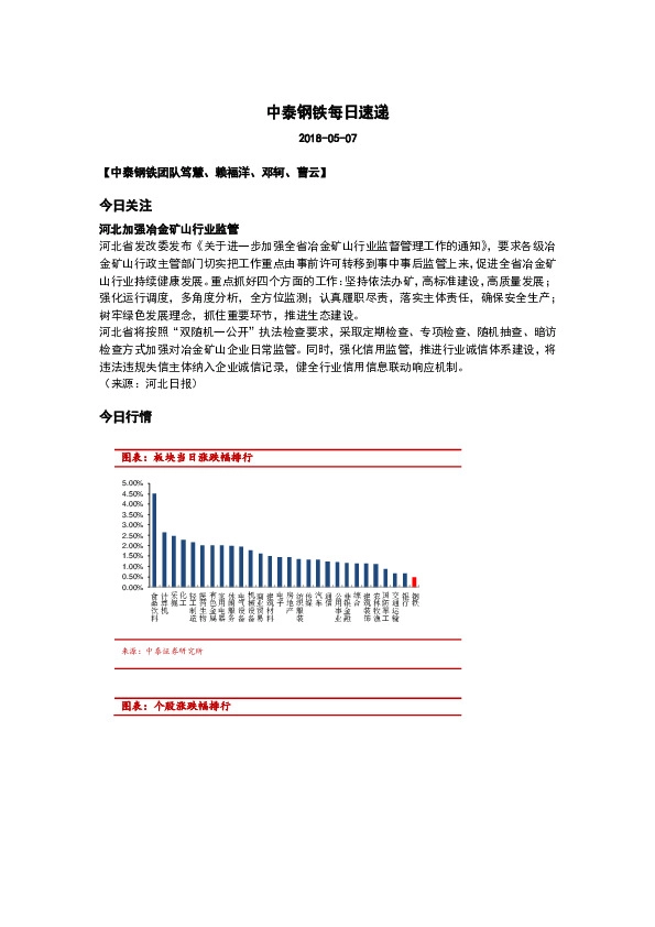 中泰钢铁每日速递
