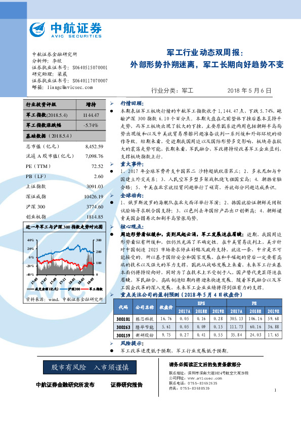 军工行业动态双周报：外部形势扑朔迷离，军工长期向好趋势不变
