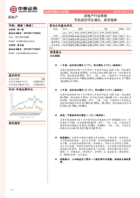 房地产行业周报：节后成交环比增长，库存微降