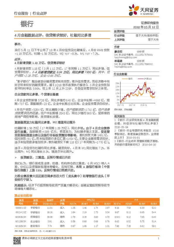 银行：4月金融数据点评：信贷需求较好，社融同比多增