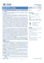 建筑装饰行业周报：扩大内需预期升温叠加经济数据回暖，化建、园林、装饰板块有望受益