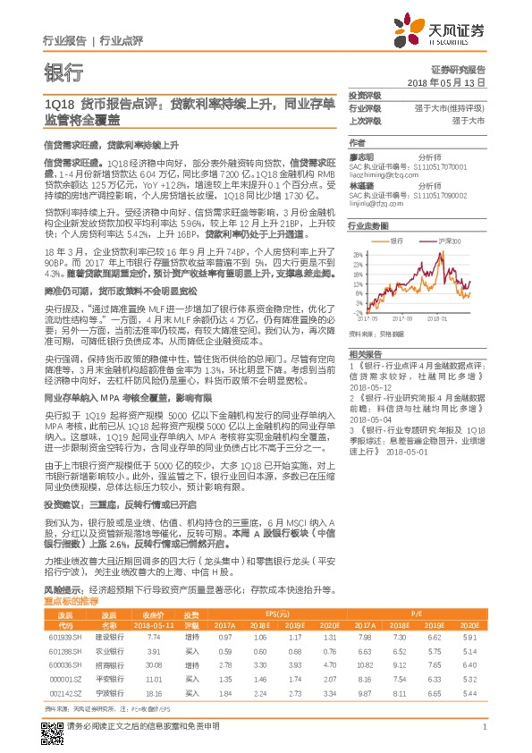 银行：1Q18货币报告点评：贷款利率持续上升，同业存单监管将全覆盖