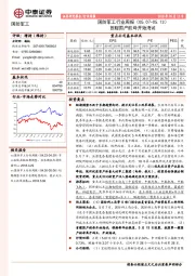 国防军工行业周报：首艘国产航母开始海试