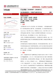 非银金融行业周报：场外期权新规发布，外资投行加紧布局中国