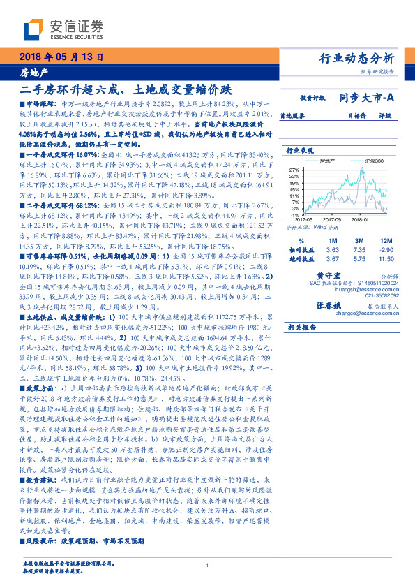 房地产行业动态分析：二手房环升超六成、土地成交量缩价跌