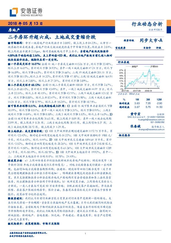 房地产行业动态分析：二手房环升超六成、土地成交量缩价跌