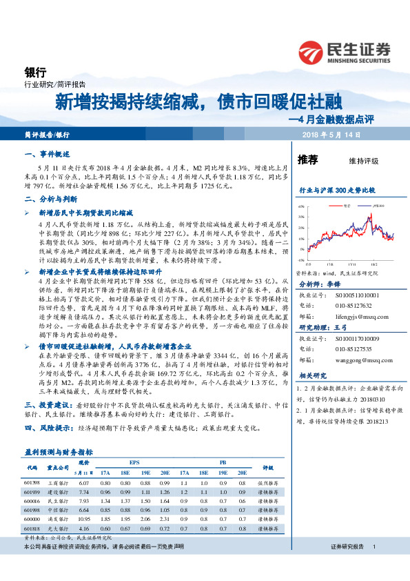 银行：4月金融数据点评：新增按揭持续缩减，债市回暖促社融