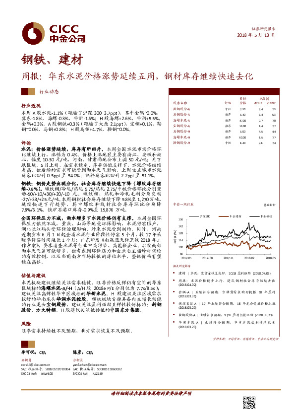 钢铁、建材周报：华东水泥价格涨势延续五周，钢材库存继续快速去化