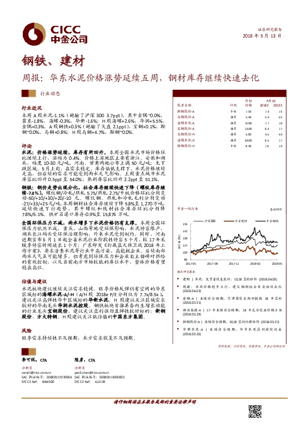 钢铁、建材周报：华东水泥价格涨势延续五周，钢材库存继续快速去化