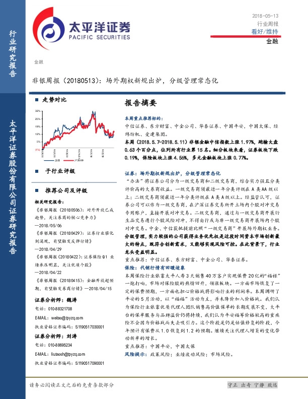 非银周报：场外期权新规出炉，分级管理常态化
