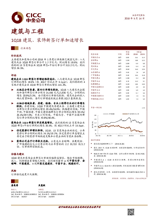 建筑与工程行业动态:1Q18建筑、装饰新签订单加速增长