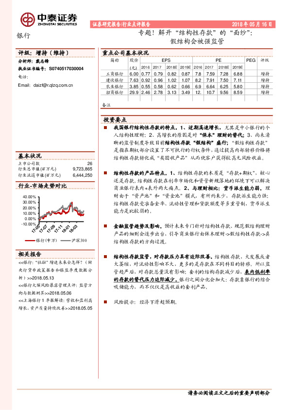 银行：专题！解开“结构性存款”的“面纱”：假结构会被强监管