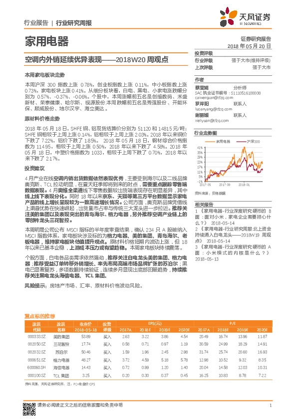 2018W20周观点：空调内外销延续优异表现