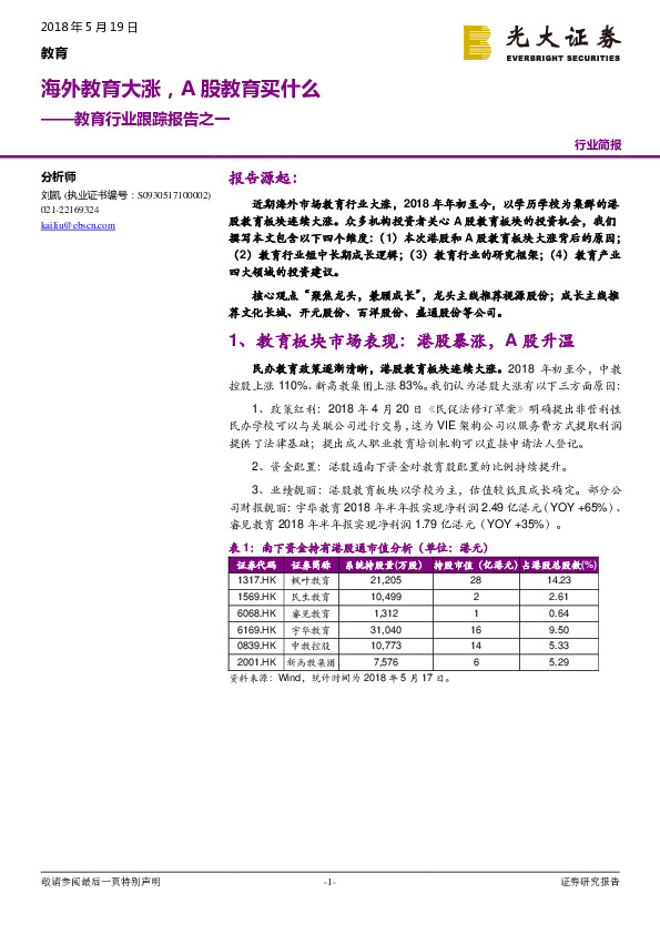 教育行业跟踪报告之一：海外教育大涨，A股教育买什么