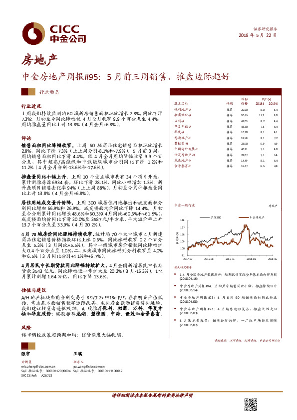 中金房地产周报#95：5月前三周销售、推盘边际趋好