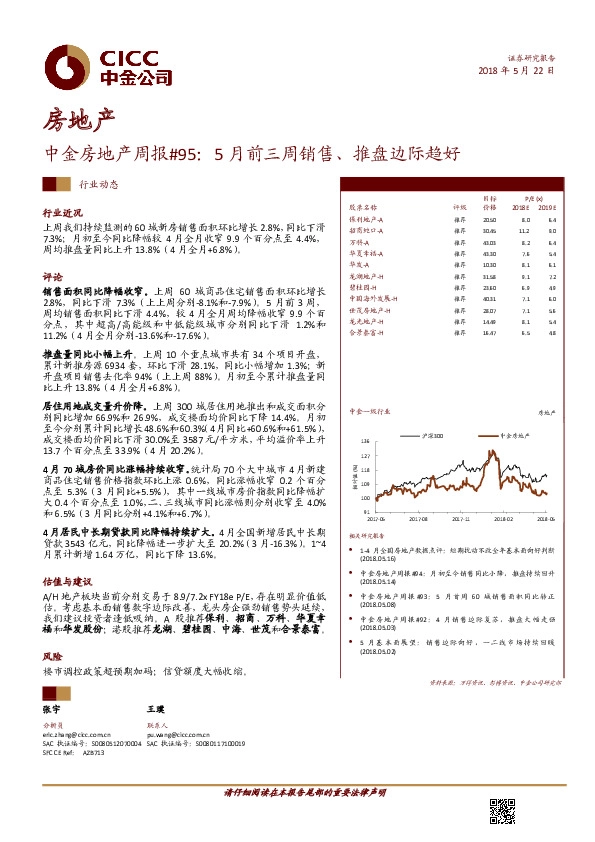 中金房地产周报#95：5月前三周销售、推盘边际趋好