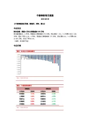 中泰钢铁每日速递