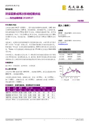 有色金属周报：环保因素或再次影响短期供给