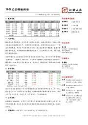 钢铁行业日报：环保扰动钢铁供给