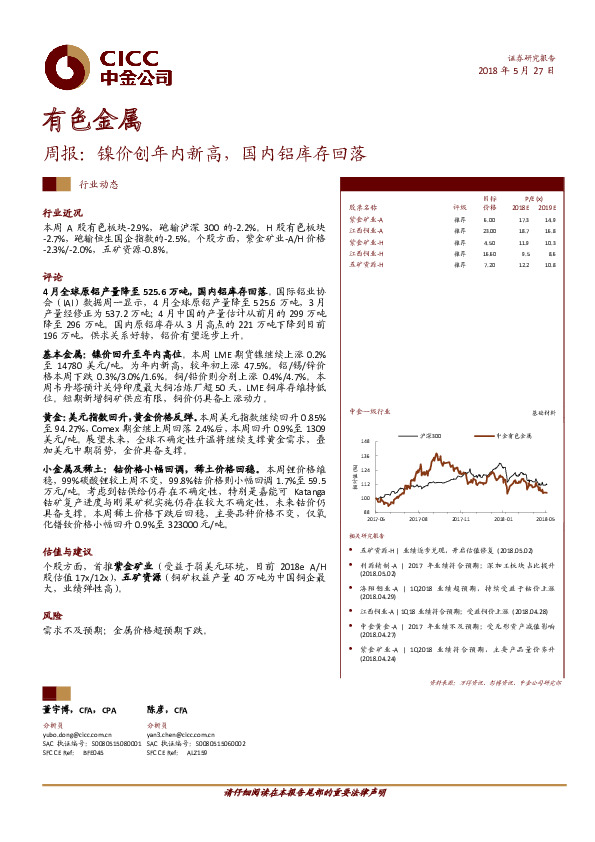 有色金属周报：镍价创年内新高，国内铝库存回落