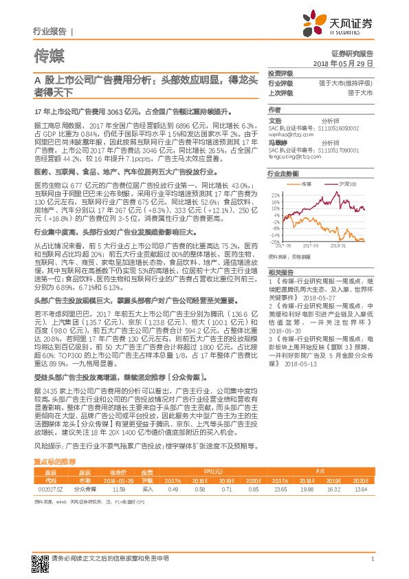 传媒行业报告：A股上市公司广告费用分析：头部效应明显，得龙头者得天下