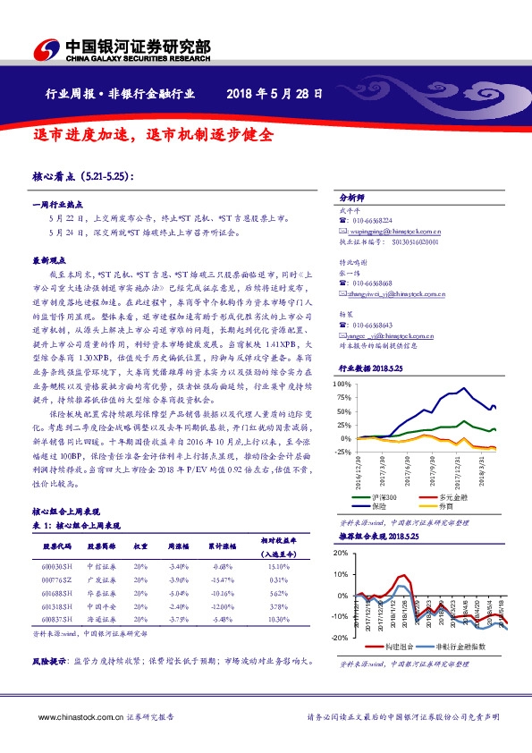 非银行金融行业周报：退市进度加速，退市机制逐步健全