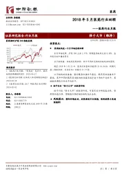 医药行业月报：2018年5月医药行业回顾