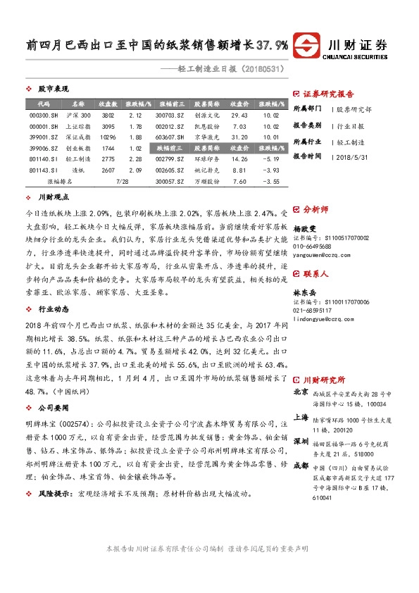轻工制造业日报：前四月巴西出口至中国的纸浆销售额增长37.9%