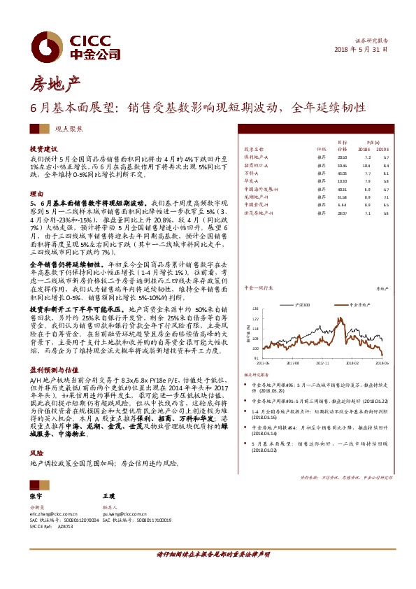 房地产6月基本面展望：销售受基数影响现短期波动，全年延续韧性
