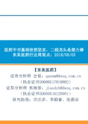 医药行业周观点:医药牛市基础依然坚实,二线龙头是接力棒