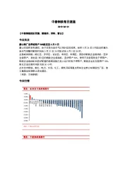 中泰钢铁每日速递