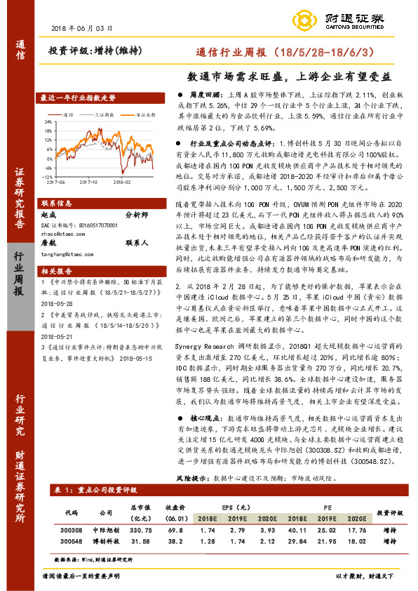 通信行业周报：数通市场需求旺盛，上游企业有望受益