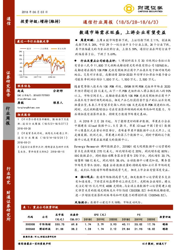 通信行业周报：数通市场需求旺盛，上游企业有望受益