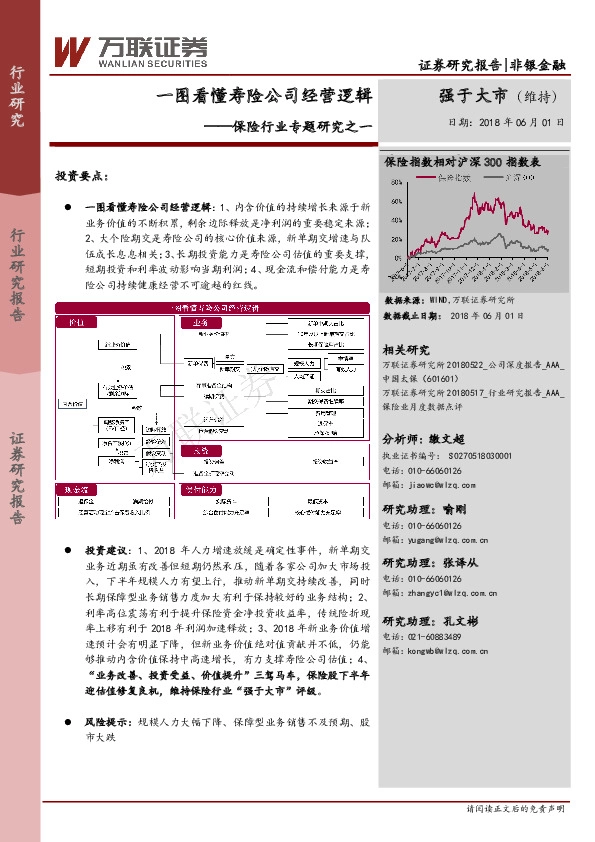 保险行业专题研究之一：一图看懂寿险公司经营逻辑