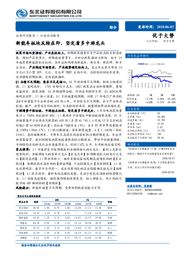 综合行业动态报告：新能车板块反转在即，坚定看多中游龙头