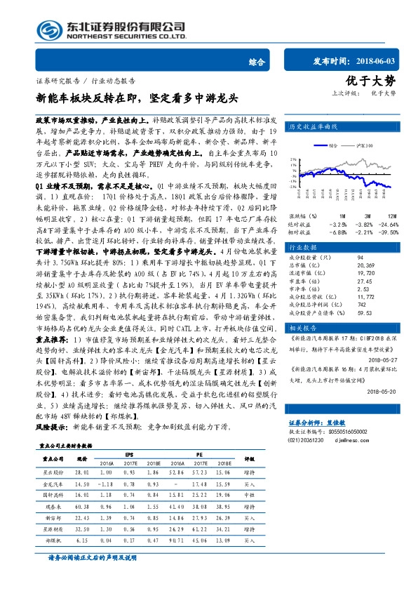 综合行业动态报告：新能车板块反转在即，坚定看多中游龙头