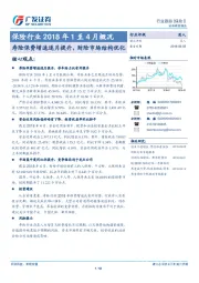 保险行业2018年1至4月概况：寿险保费增速逐月提升，财险市场结构优化