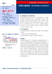 环保行业周报