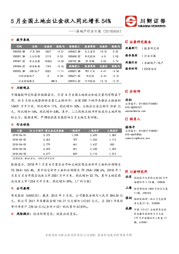 房地产行业日报：5月全国土地出让金收入同比增长54%