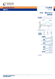 国防军工每周观点:维持18年基本面变化和阶段性行情的判断,典型标的调整到估值相对底部位置将出现板块配置性机会