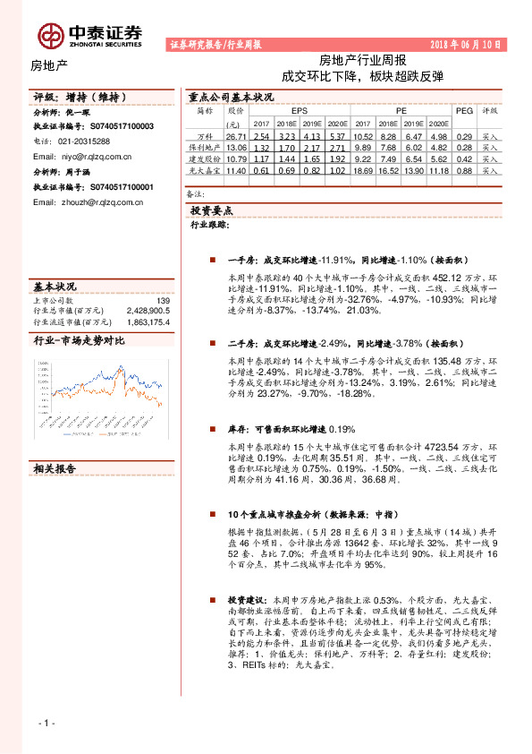 房地产行业周报：成交环比下降，板块超跌反弹