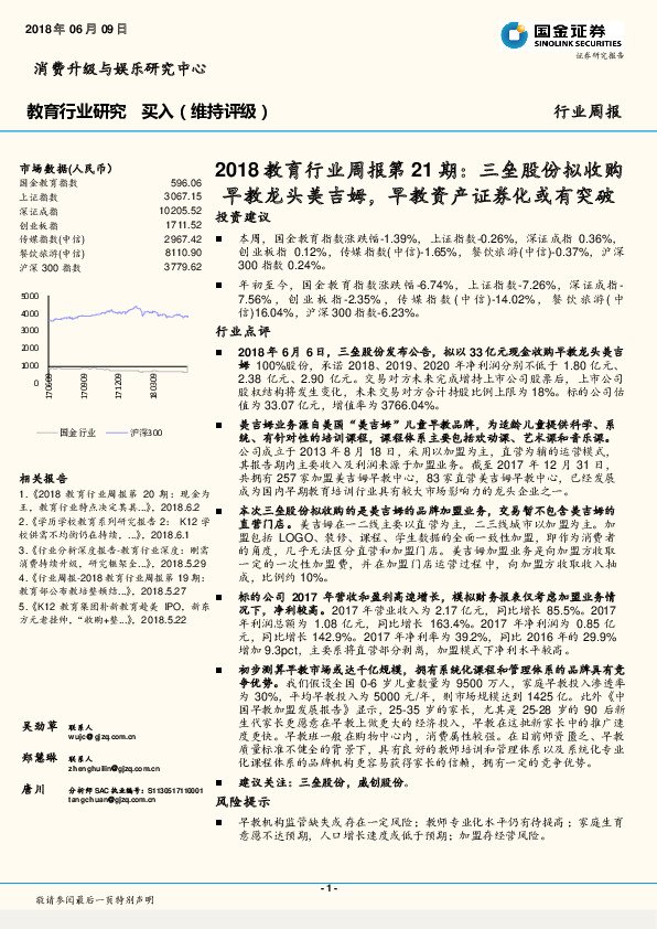 2018教育行业周报第21期：三垒股份拟收购早教龙头美吉姆，早教资产证券化或有突破