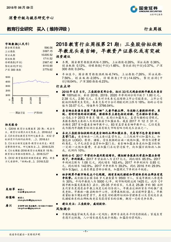 2018教育行业周报第21期：三垒股份拟收购早教龙头美吉姆，早教资产证券化或有突破