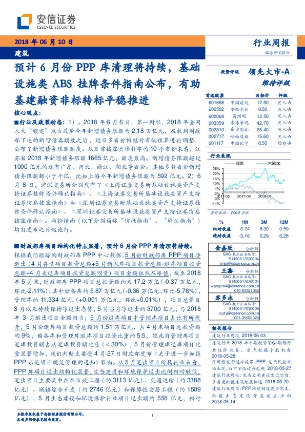 建筑行业周报：预计6月份PPP库清理将持续，基础设施类ABS挂牌条件指南公布，有助基建融资非标转标平稳推进
