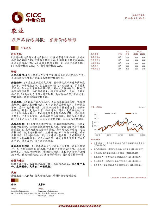 农业：农产品价格周报：畜禽价格续涨
